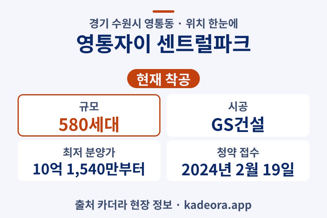 영통자이 센트럴파크 위치 단지 개요 카드
