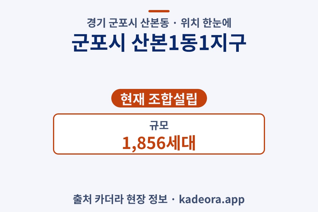 군포시 산본1동1지구 위치 단지 개요 카드
