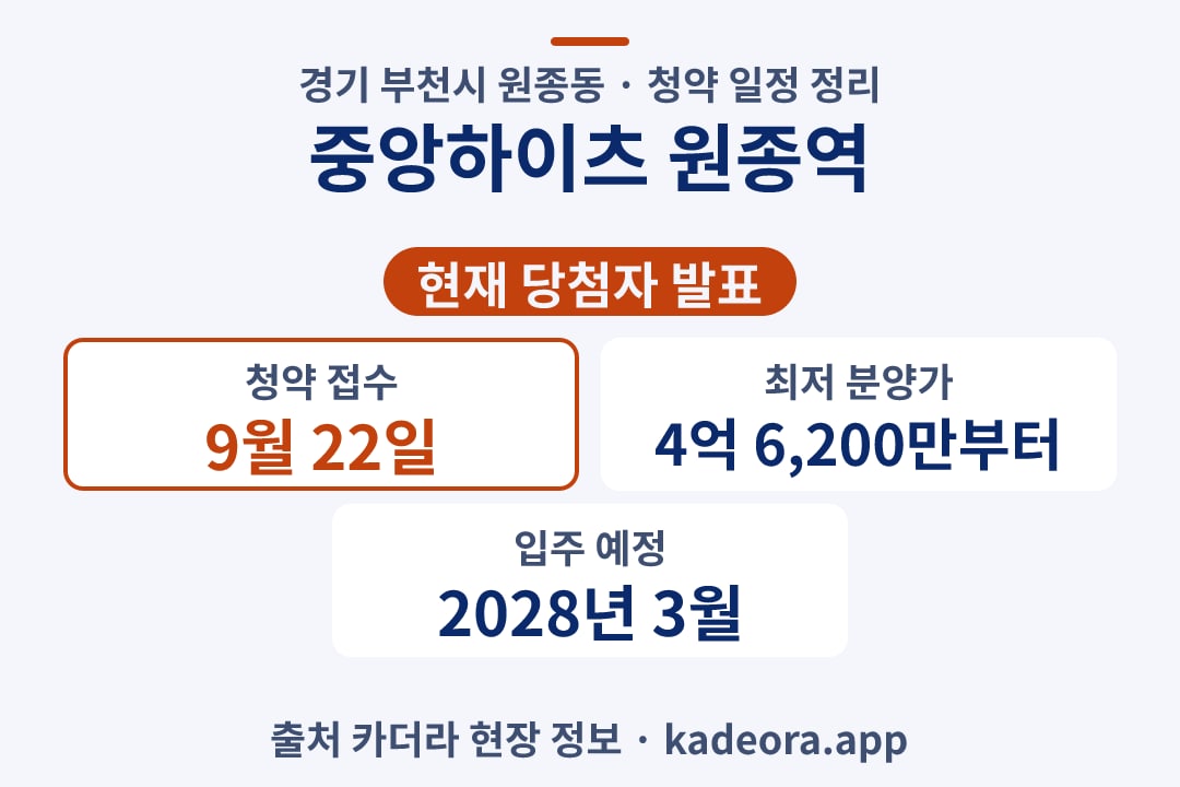 중앙하이츠 원종역 청약 단지 개요 카드