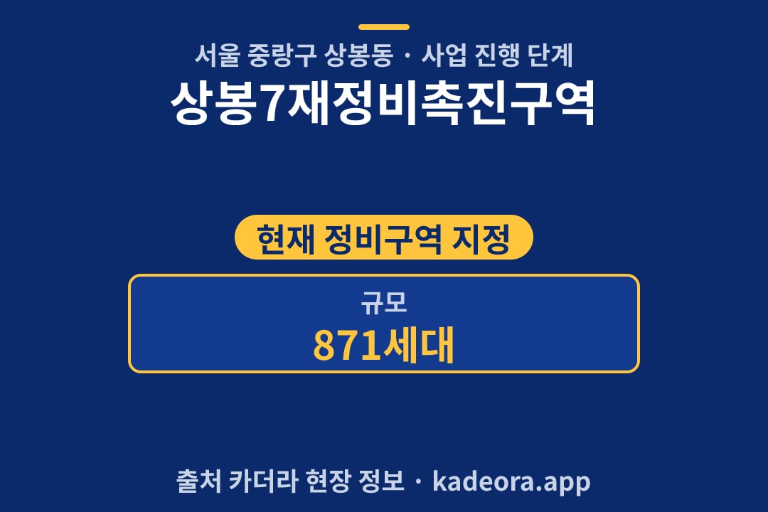 상봉7재정비촉진구역 재개발 단지 개요 카드