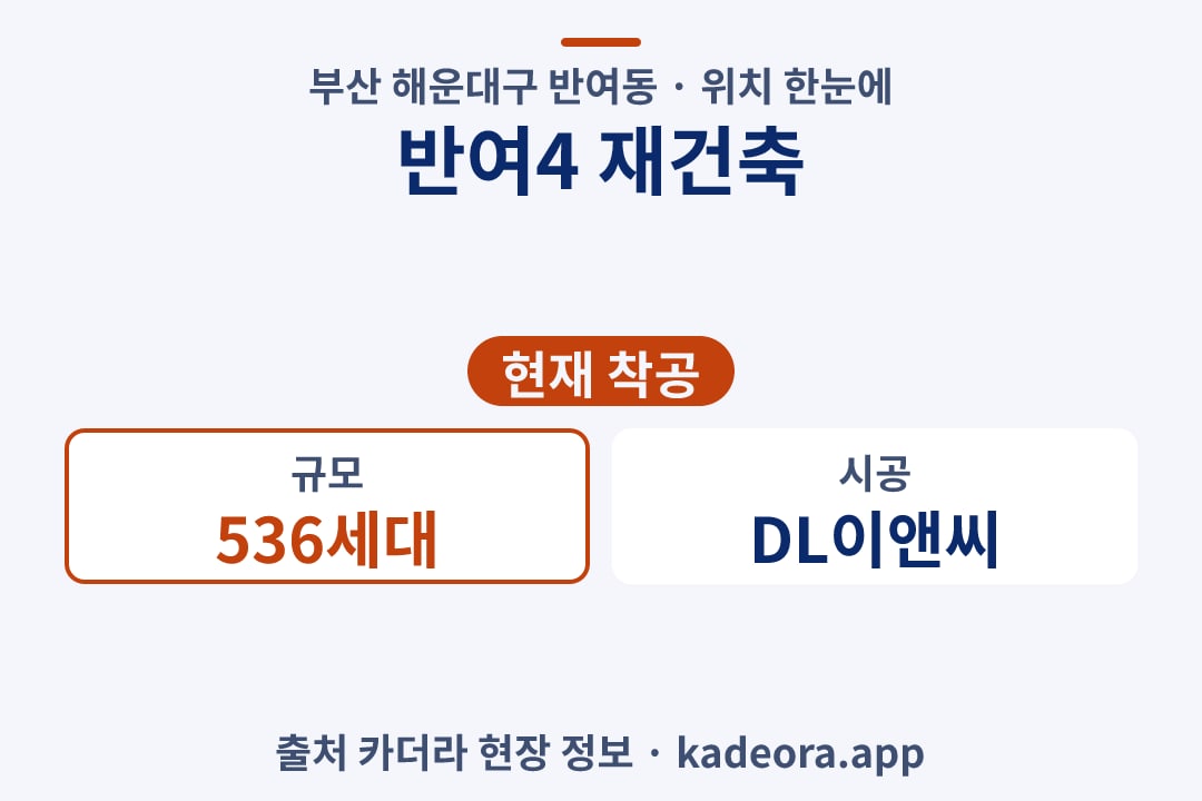 반여4 재건축 위치 단지 개요 카드