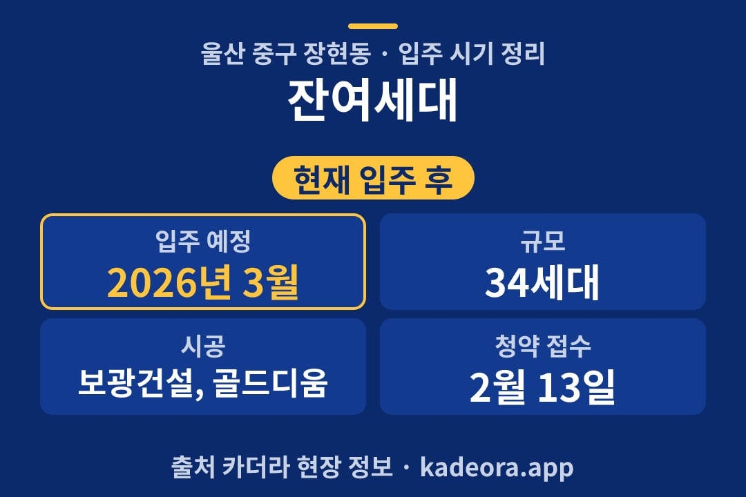 잔여세대 입주 단지 개요 카드