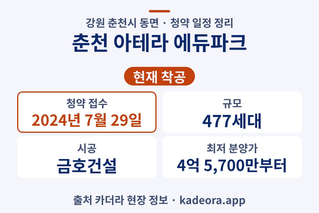 춘천 아테라 에듀파크 청약 단지 개요 카드