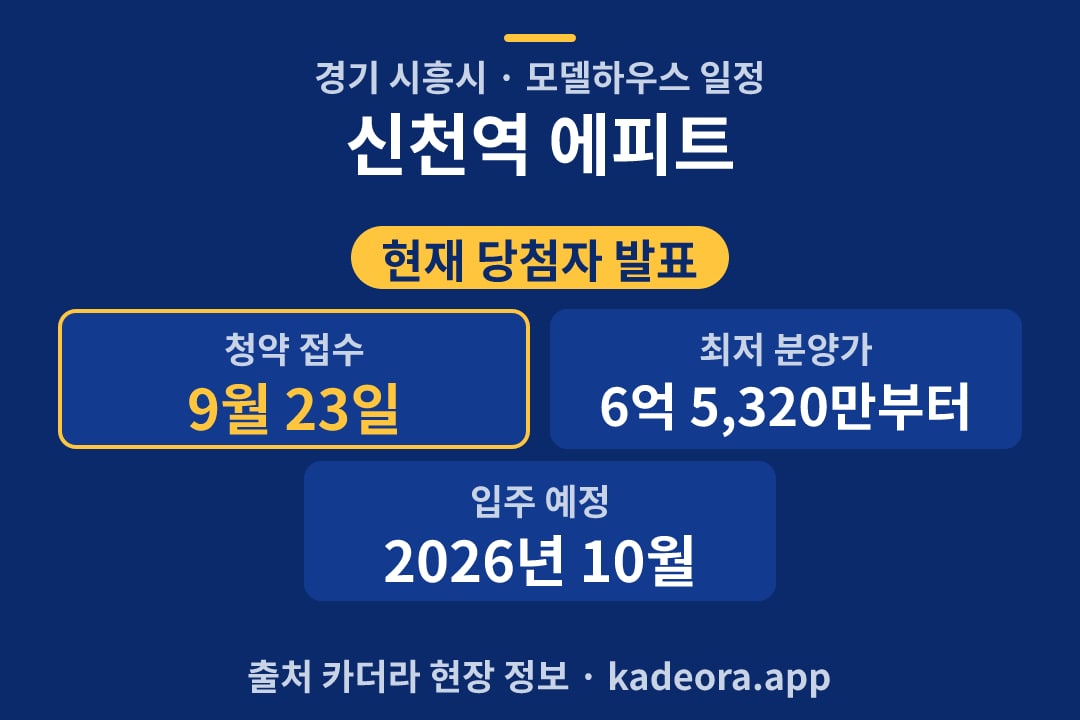 신천역 에피트 모델하우스 단지 개요 카드