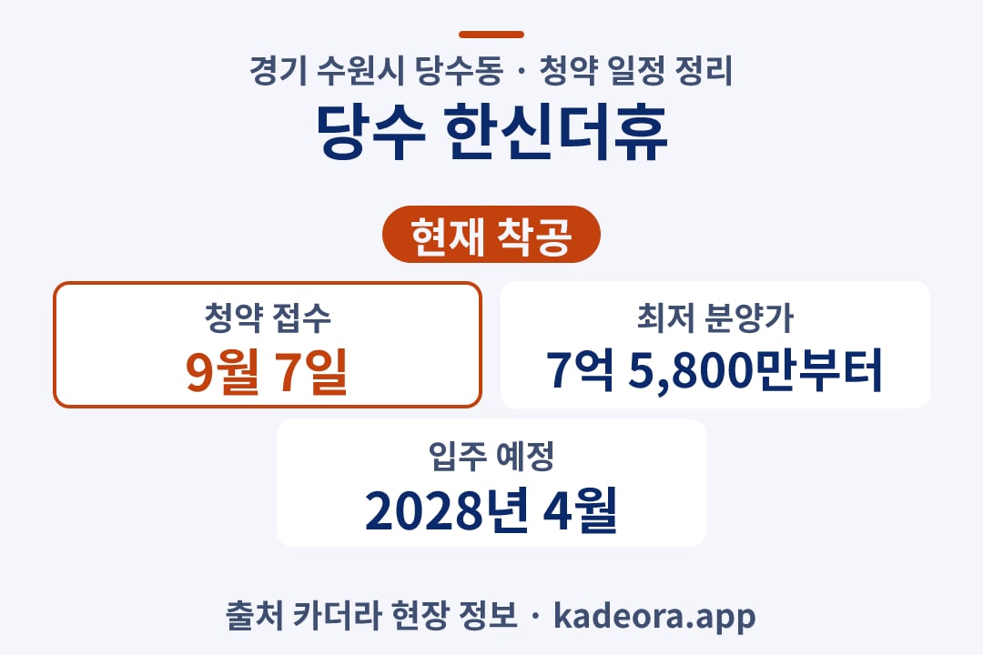 당수 한신더휴 청약 단지 개요 카드