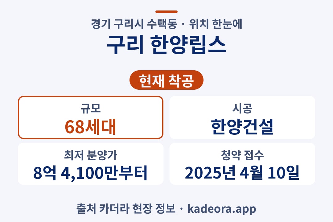 구리 한양립스 위치 단지 개요 카드