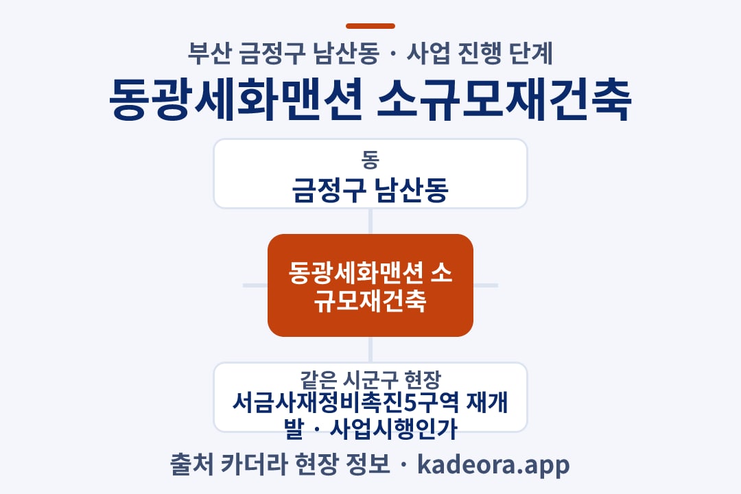 동광세화맨션 소규모재건축 재개발 위치 개요도