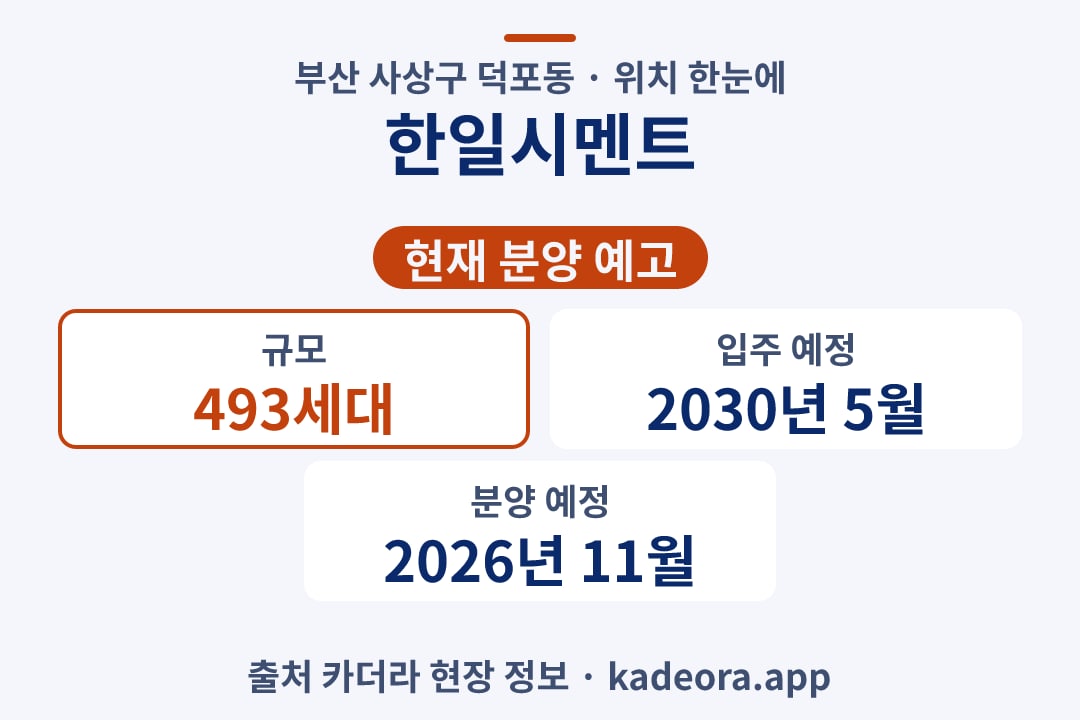 한일시멘트 위치 단지 개요 카드