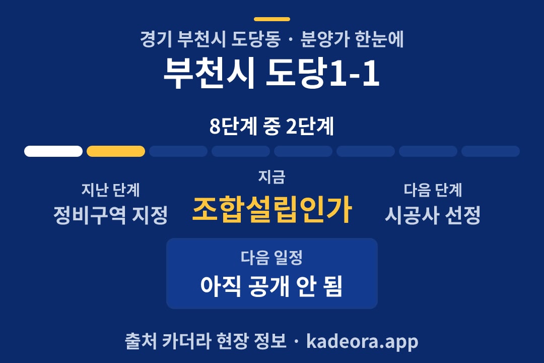 부천시 도당1-1 분양가 일정·단계 타임라인