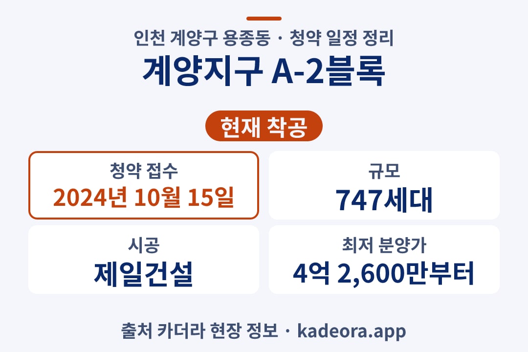 계양지구 A-2블록 청약 단지 개요 카드