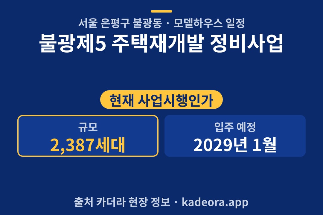 불광제5 주택재개발 정비사업 모델하우스 단지 개요 카드