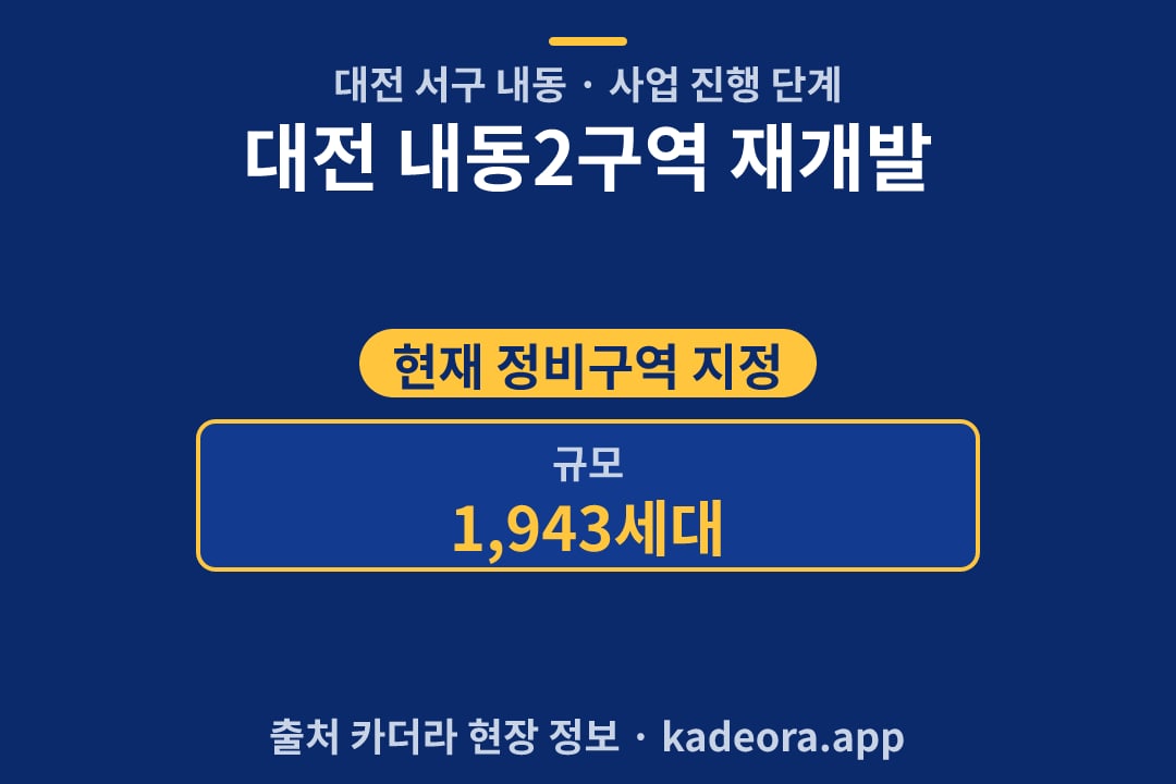 대전 내동2구역 재개발 단지 개요 카드