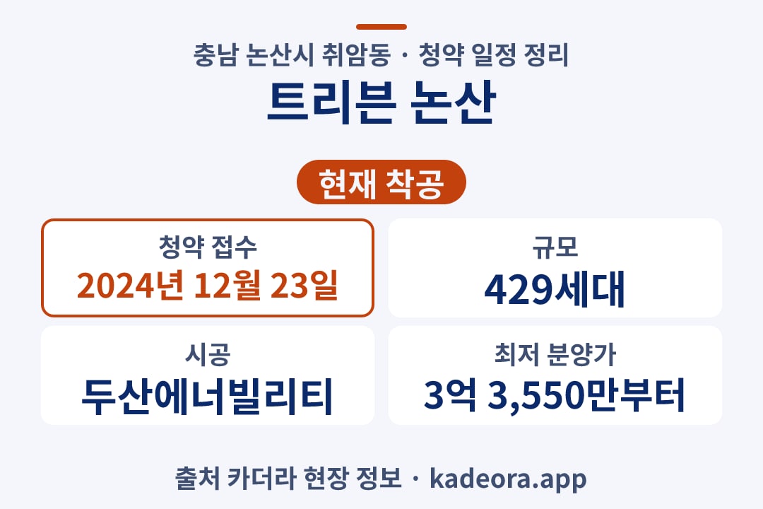 트리븐 논산 청약 단지 개요 카드