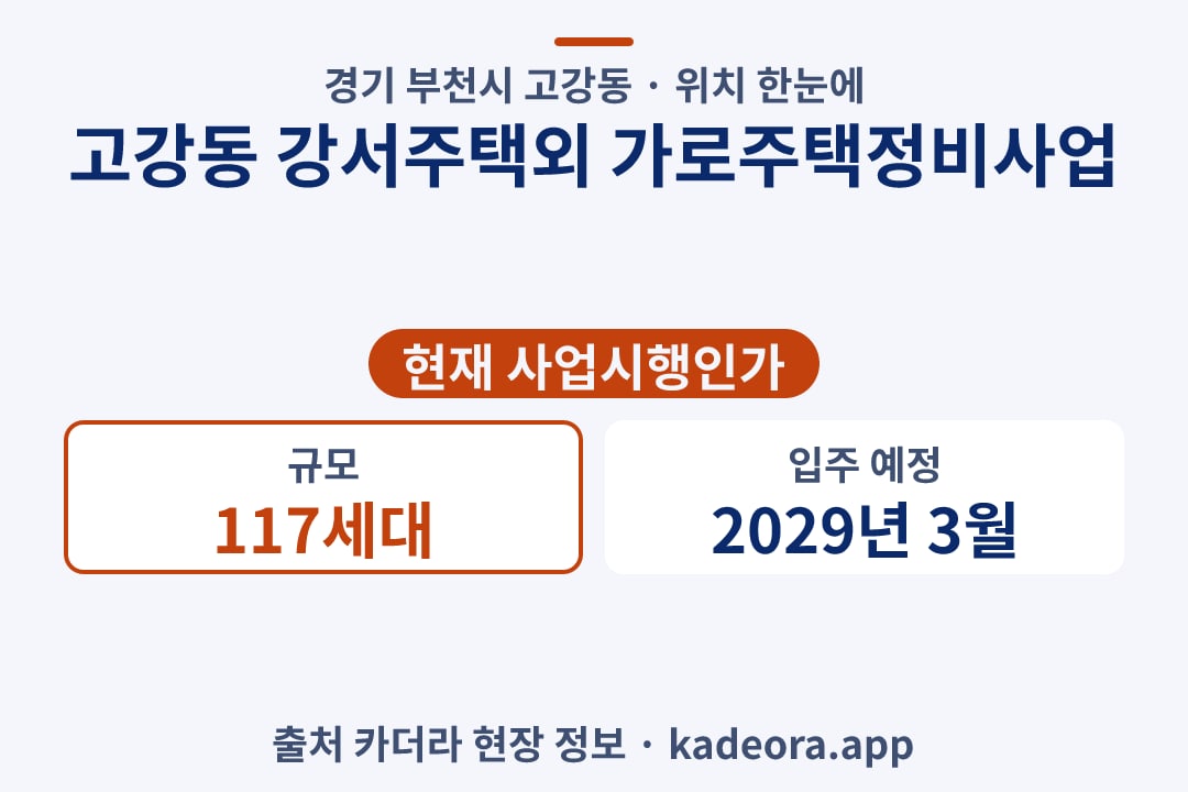 고강동 강서주택외 가로주택정비사업 위치 단지 개요 카드