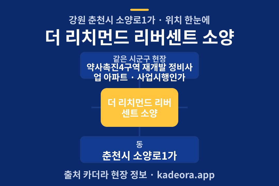 더 리치먼드 리버센트 소양 위치 개요도