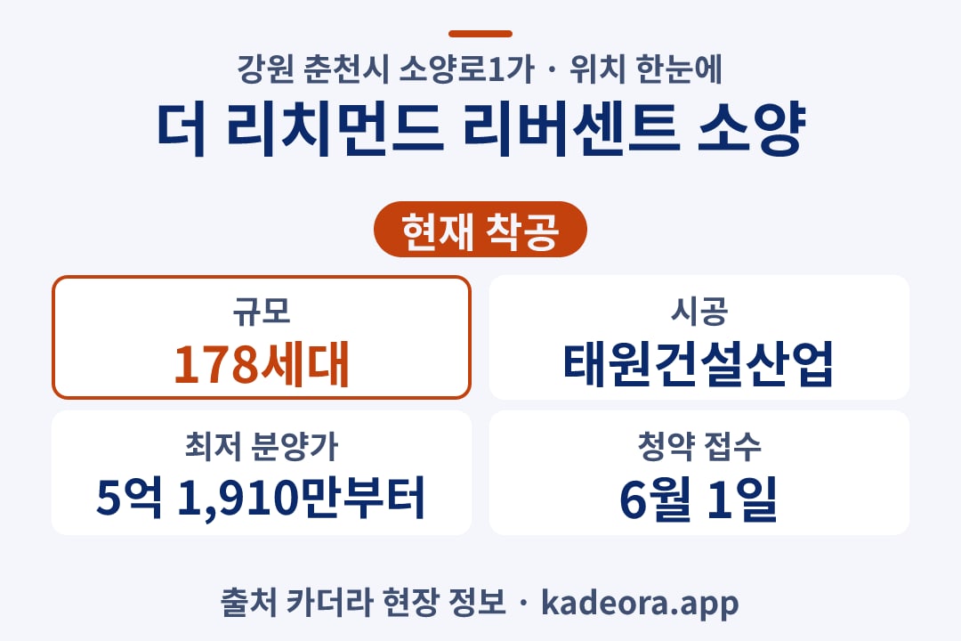 더 리치먼드 리버센트 소양 위치 단지 개요 카드