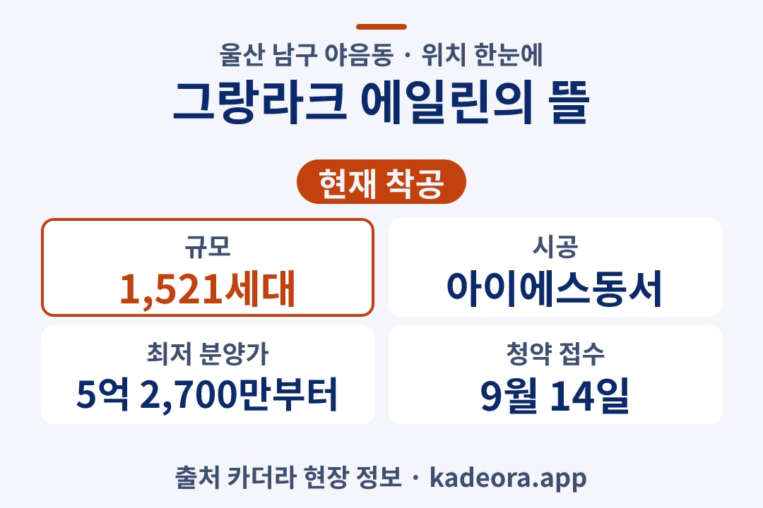 그랑라크 에일린의 뜰 위치 단지 개요 카드