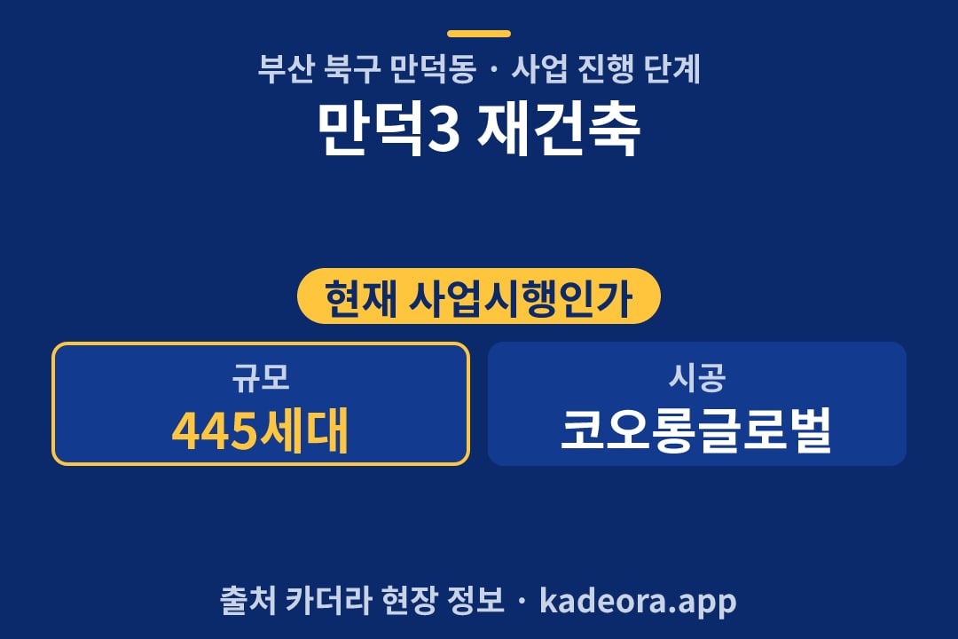 만덕3 재건축 재개발 단지 개요 카드