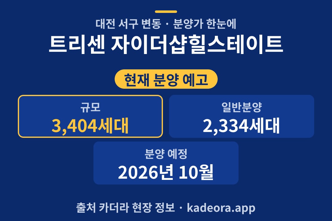 트리센 자이더샵힐스테이트 분양가 단지 개요 카드