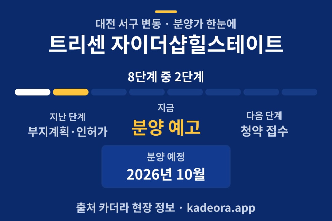 트리센 자이더샵힐스테이트 분양가 일정·단계 타임라인