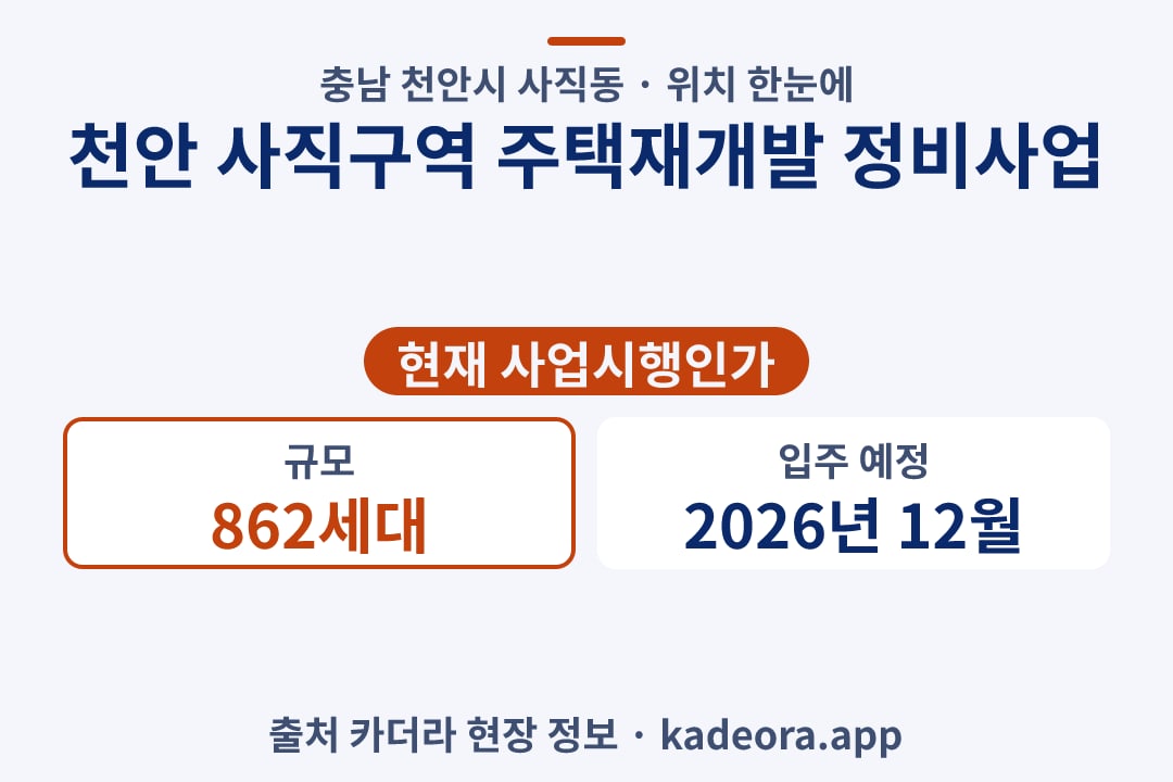 천안 사직구역 주택재개발 정비사업 위치 단지 개요 카드