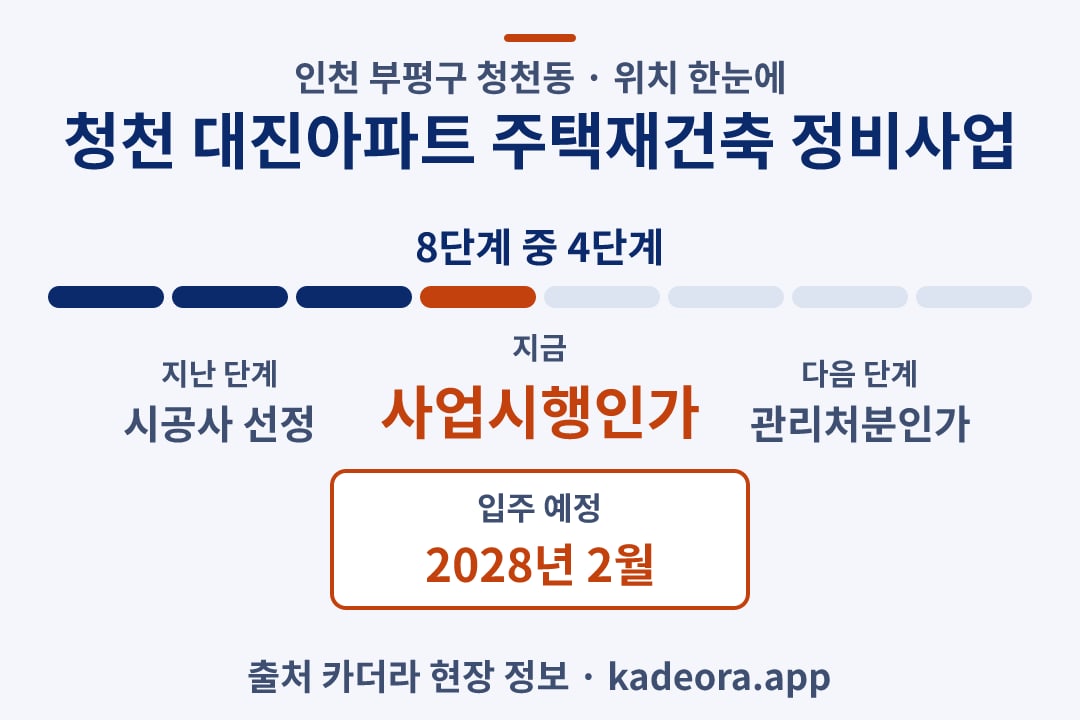 청천 대진아파트 주택재건축 정비사업 위치 일정·단계 타임라인