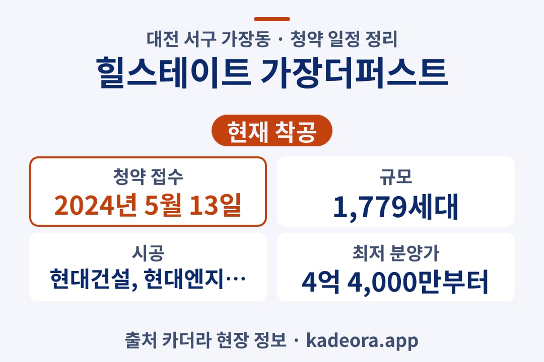 힐스테이트 가장더퍼스트 청약 단지 개요 카드