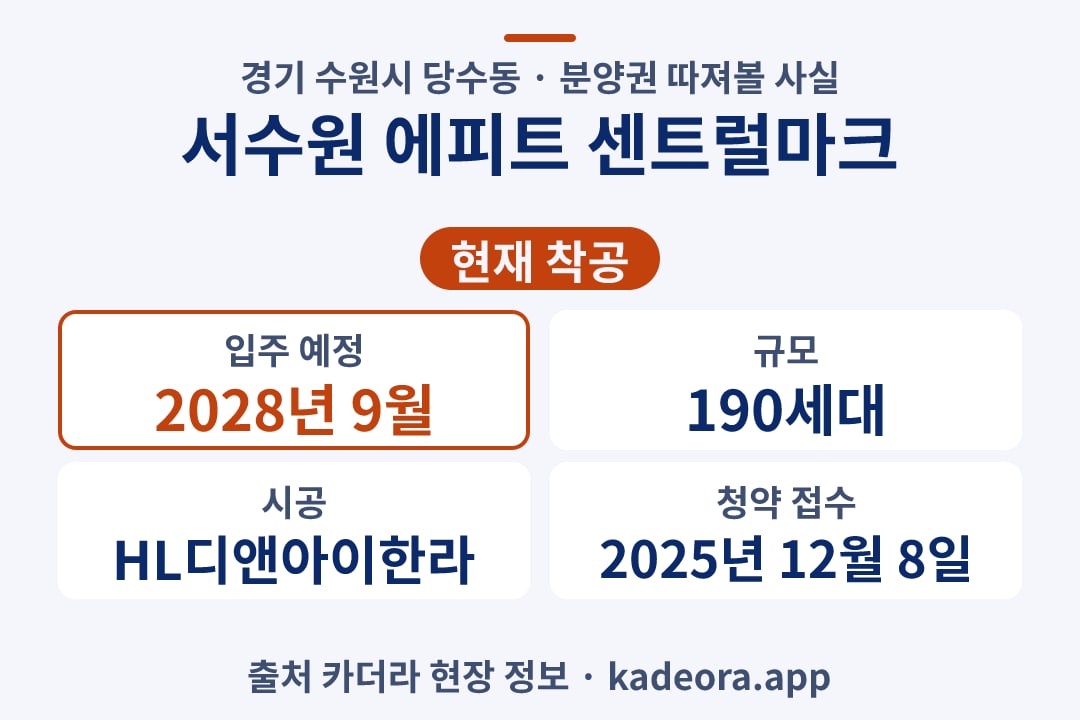 서수원 에피트 센트럴마크 분양권 단지 개요 카드