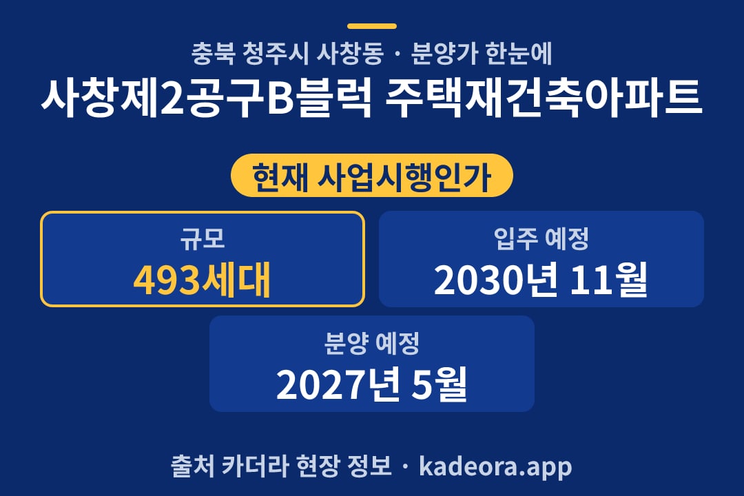 사창제2공구B블럭 주택재건축아파트 분양가 단지 개요 카드