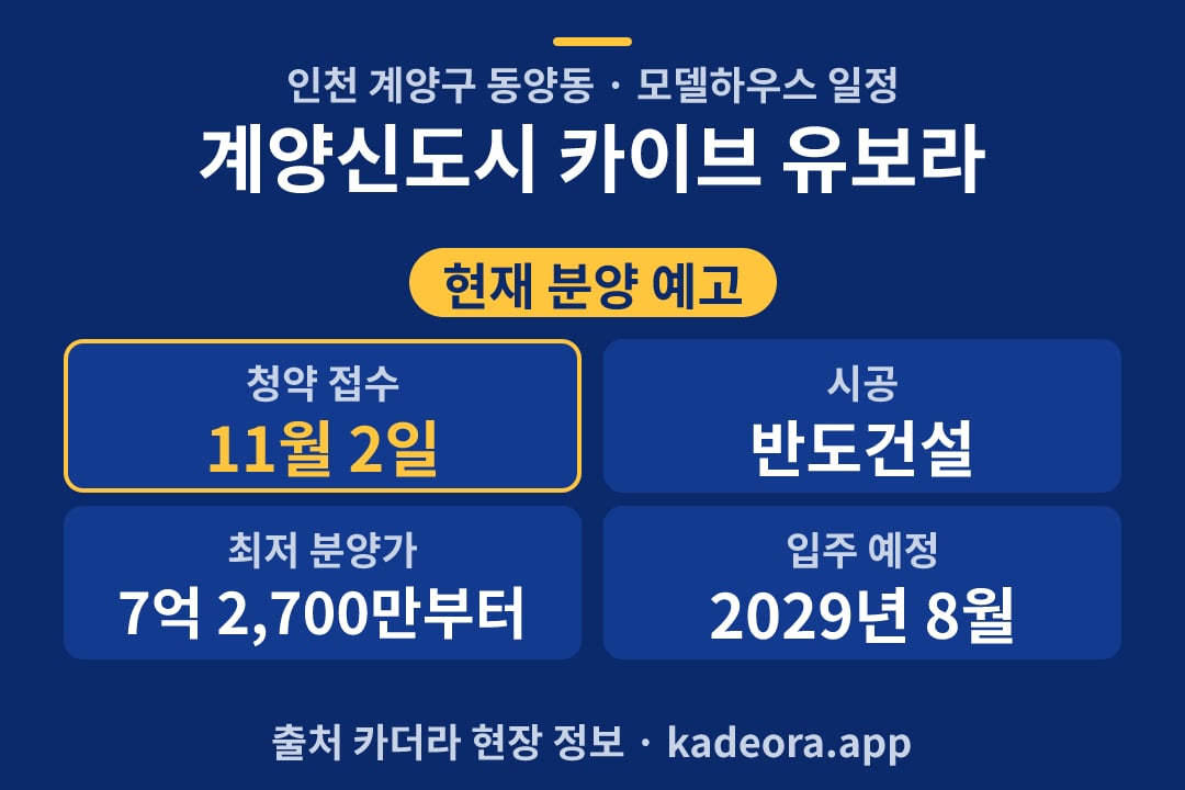 계양신도시 카이브 유보라 모델하우스 단지 개요 카드