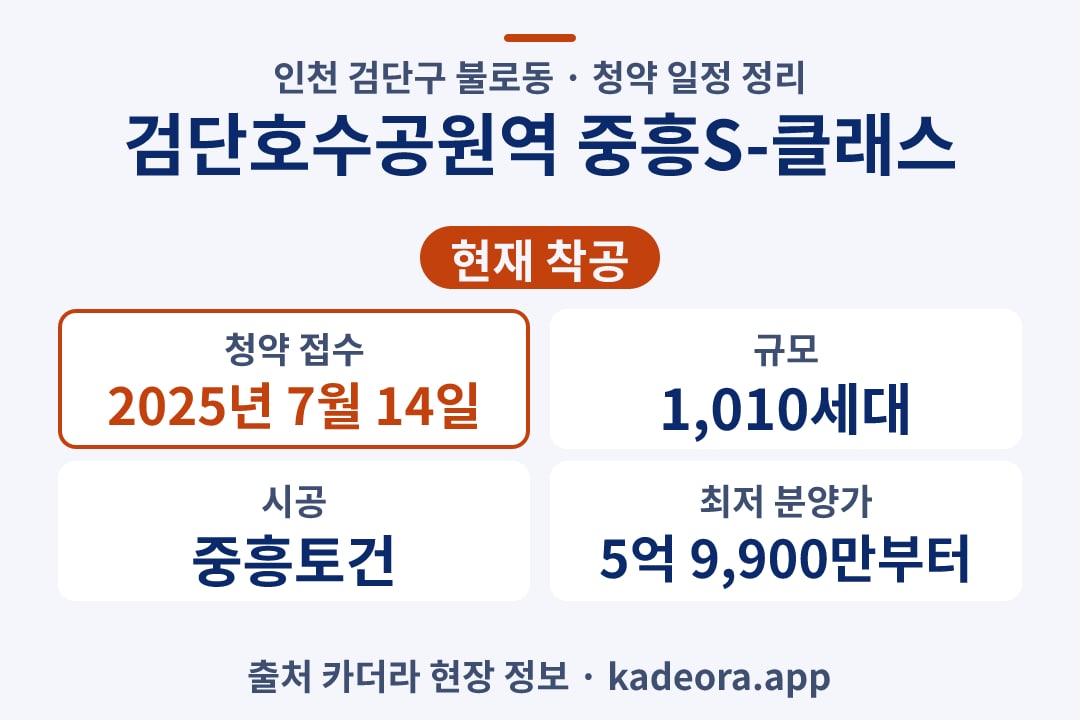 검단호수공원역 중흥S-클래스 청약 단지 개요 카드