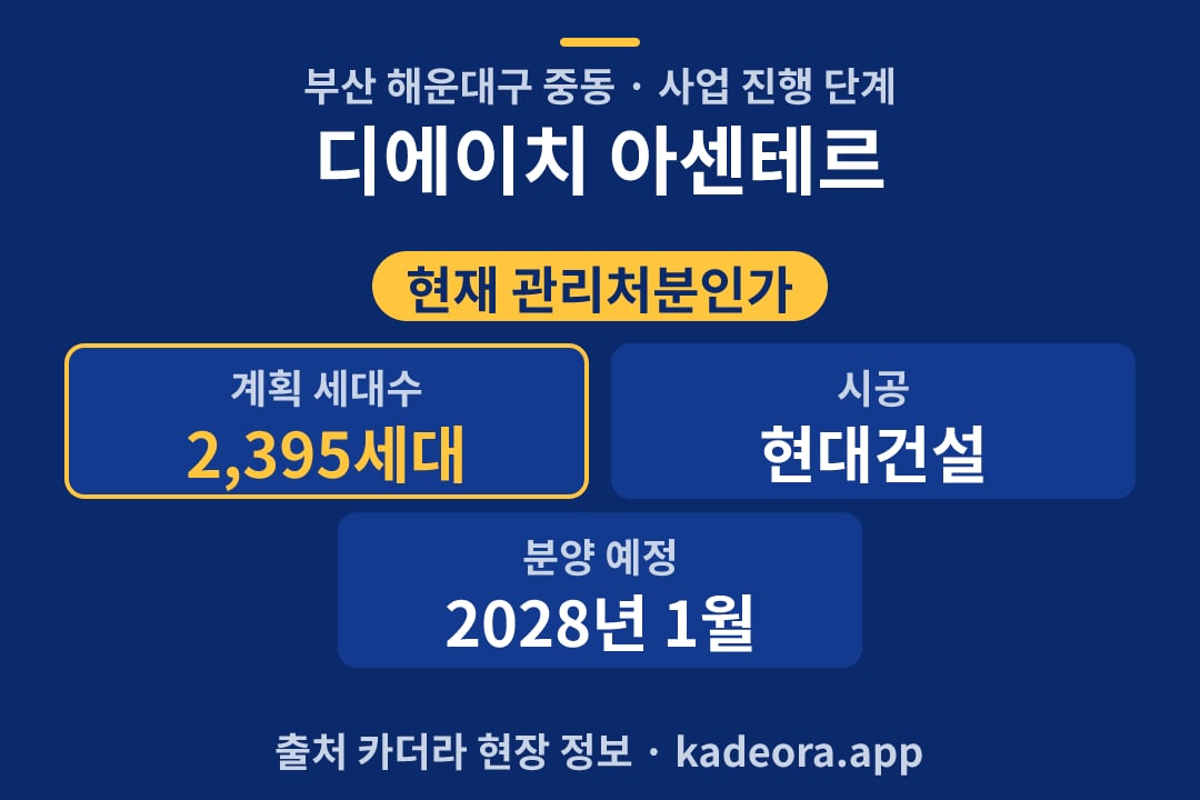 디에이치 아센테르 재개발 단지 개요 카드