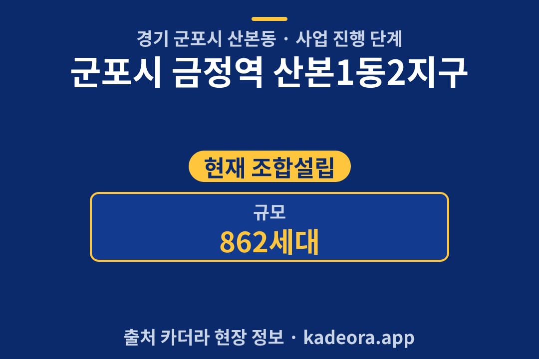 군포시 금정역 산본1동2지구 재개발 단지 개요 카드