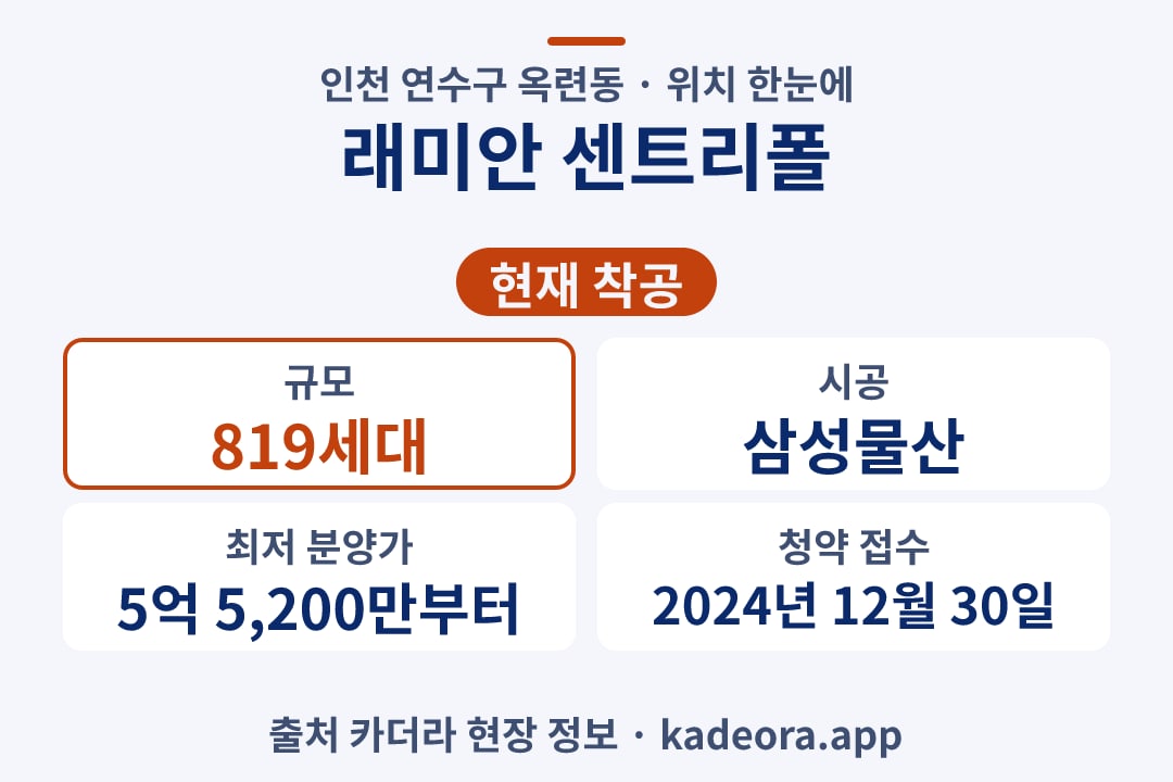 래미안 센트리폴 위치 단지 개요 카드