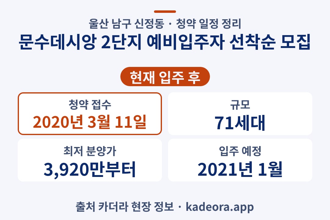 문수데시앙 2단지 예비입주자 선착순 모집 청약 단지 개요 카드