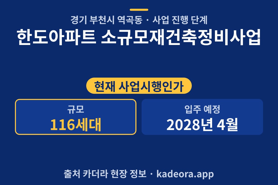 한도아파트 소규모재건축정비사업 재개발 단지 개요 카드