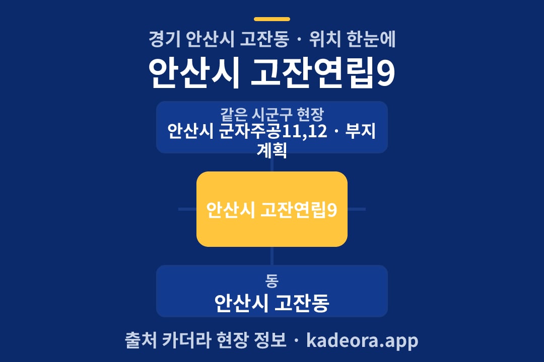 안산시 고잔연립9 위치 개요도