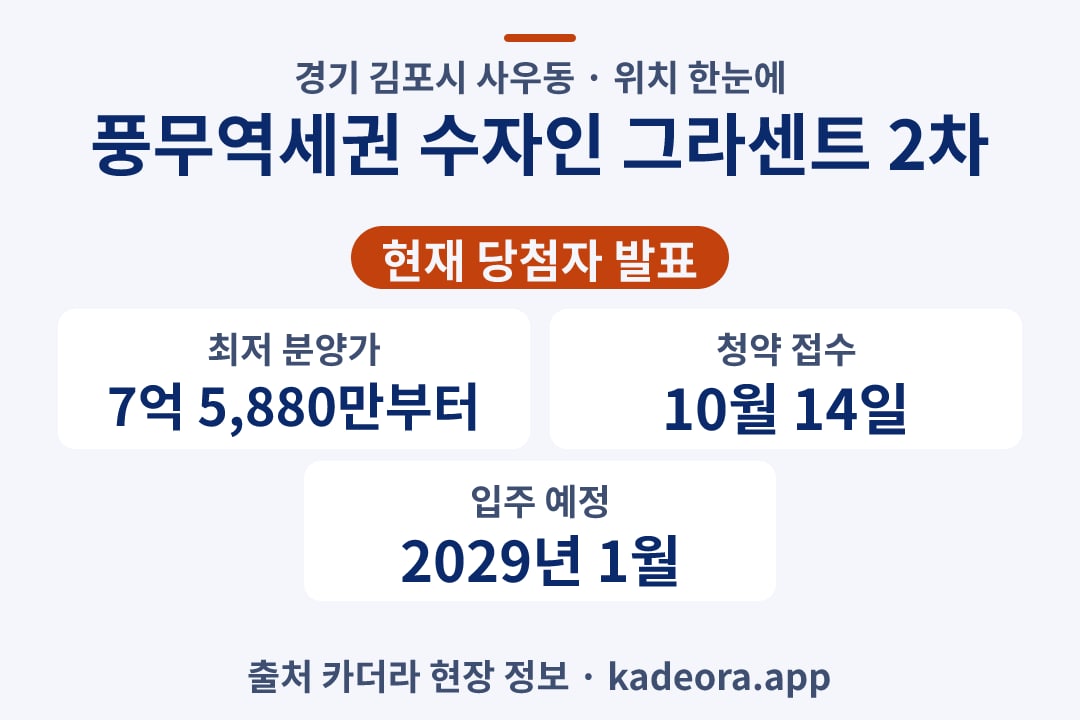 풍무역세권 수자인 그라센트 2차 위치 단지 개요 카드