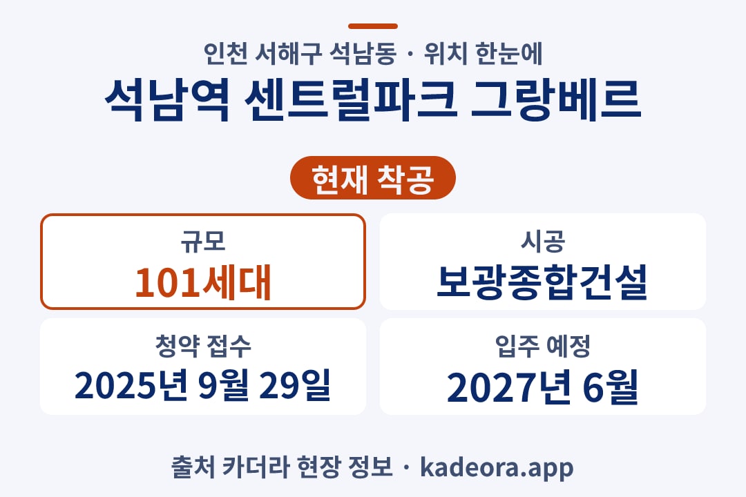석남역 센트럴파크 그랑베르 위치 단지 개요 카드