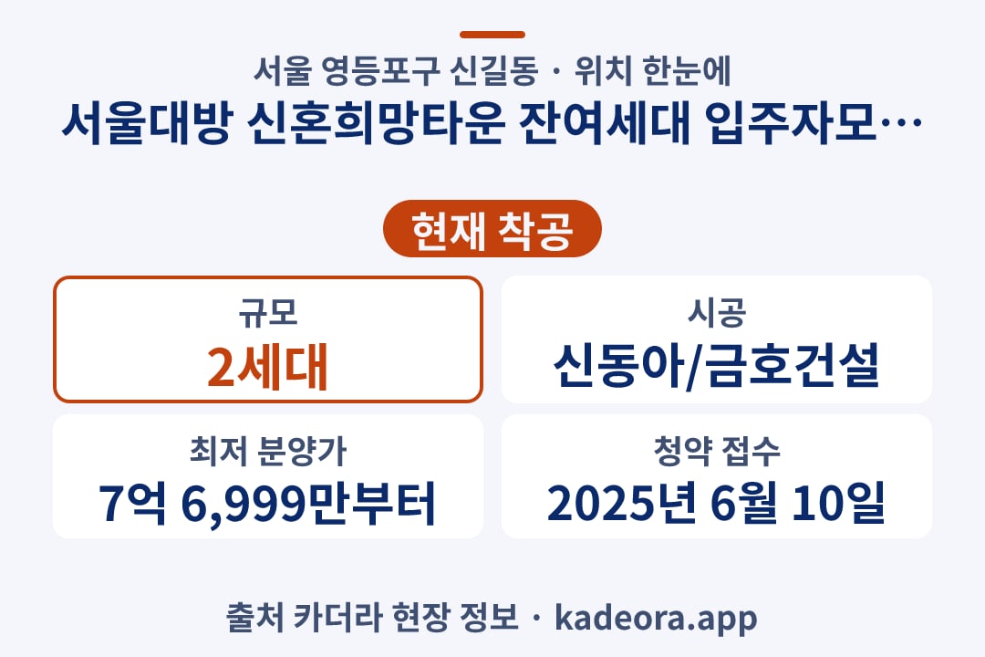 서울대방 신혼희망타운 잔여세대 입주자모집공고 위치 단지 개요 카드