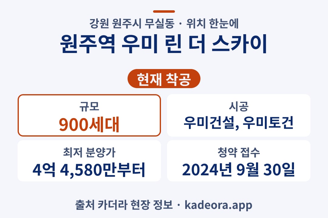 원주역 우미 린 더 스카이 위치 단지 개요 카드
