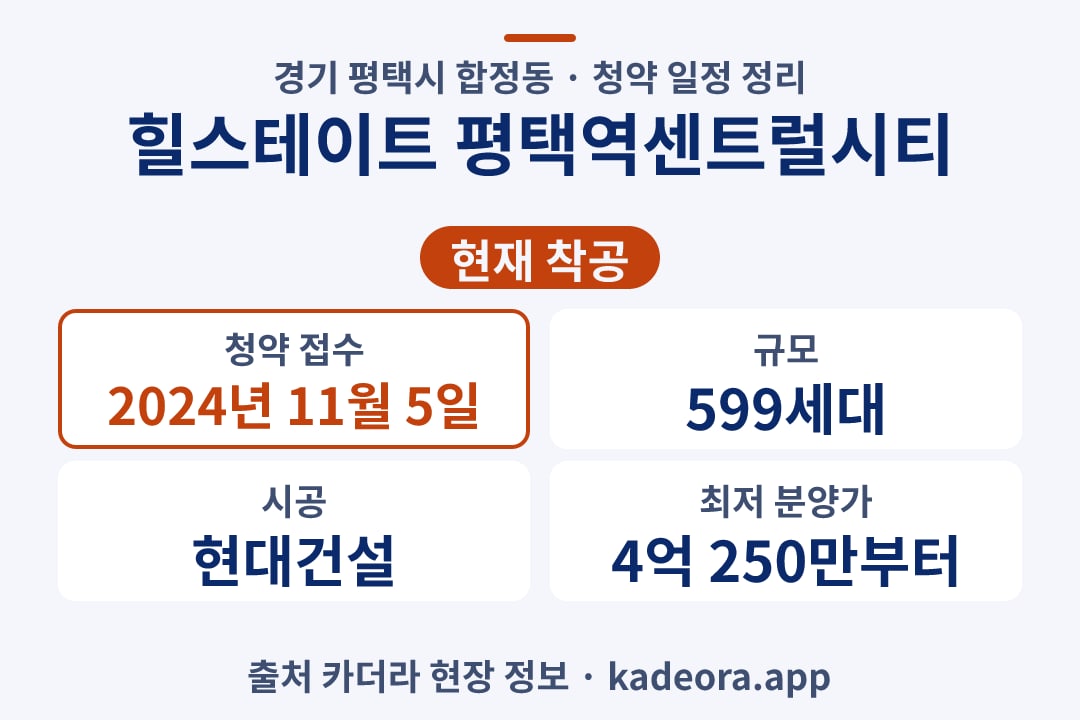 힐스테이트 평택역센트럴시티 청약 단지 개요 카드