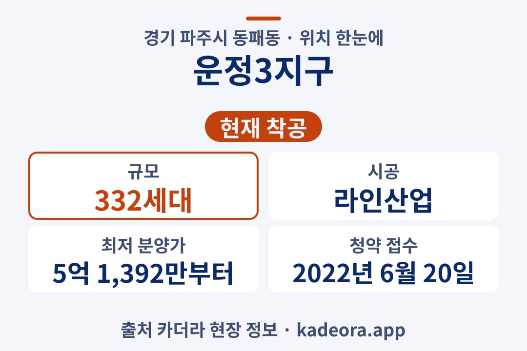 운정3지구 위치 단지 개요 카드
