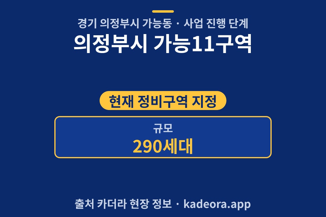 의정부시 가능11구역 재개발 단지 개요 카드