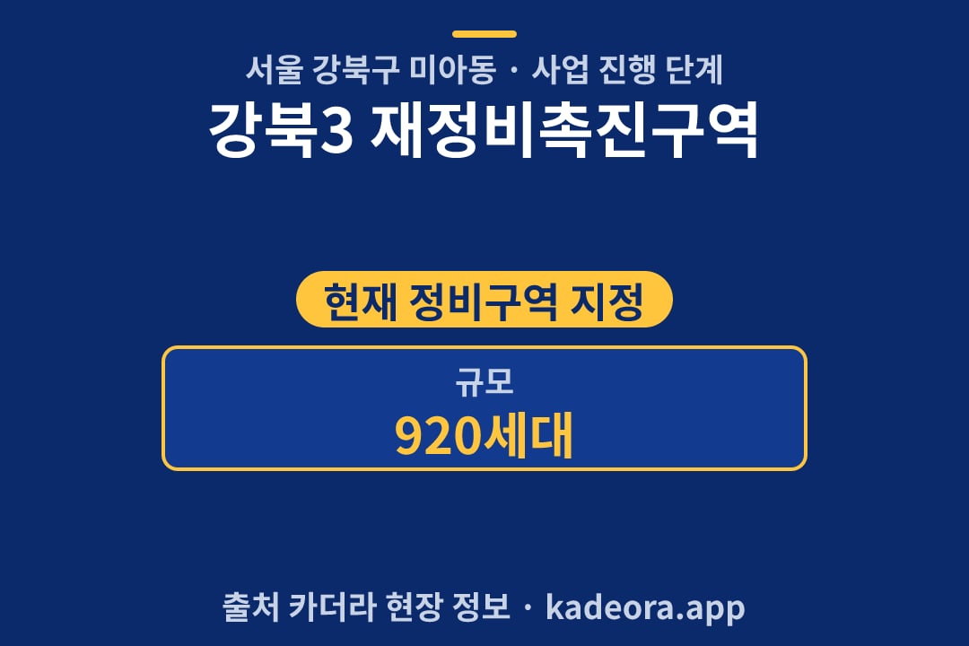 강북3 재정비촉진구역 재개발 단지 개요 카드
