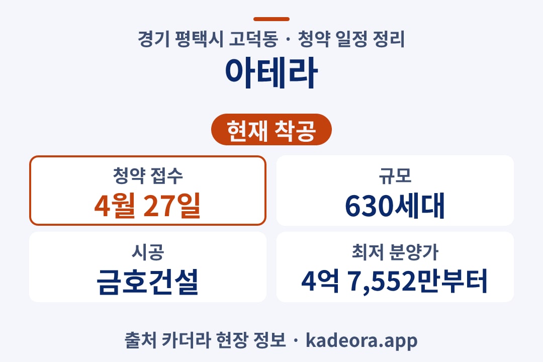 아테라 청약 단지 개요 카드