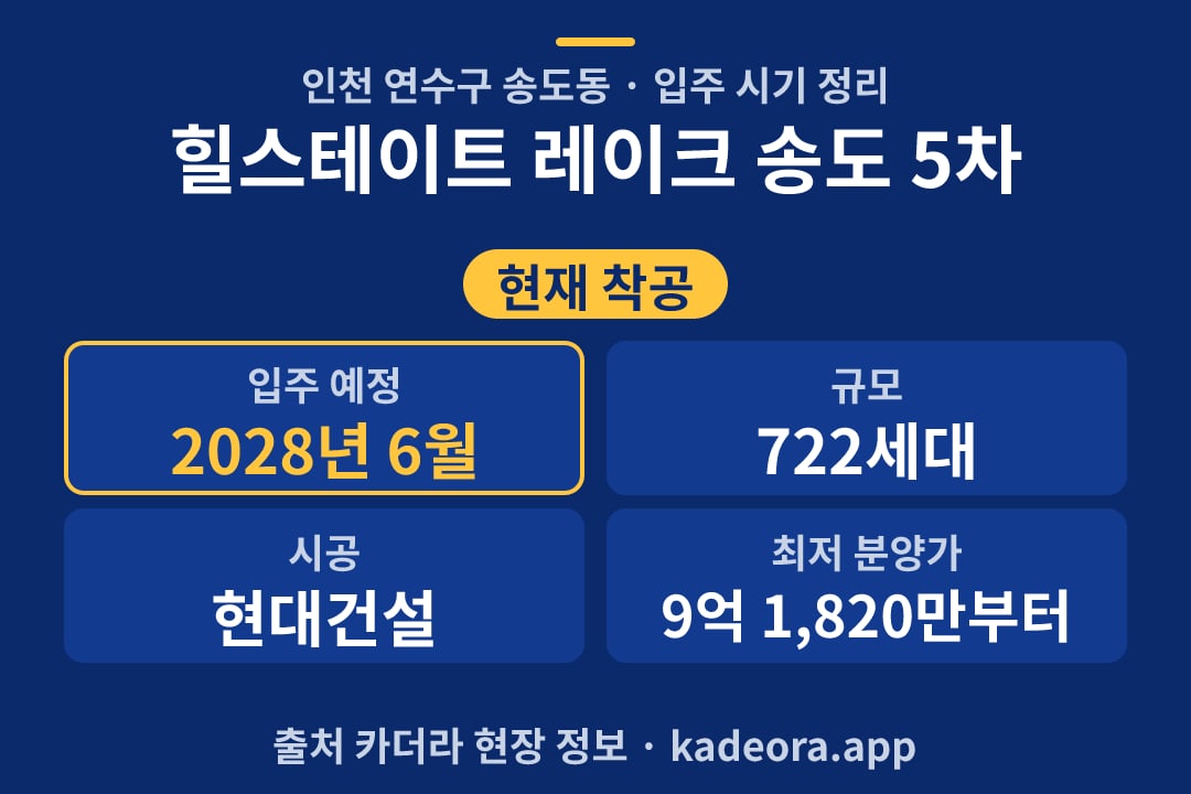 힐스테이트 레이크 송도 5차 입주 단지 개요 카드