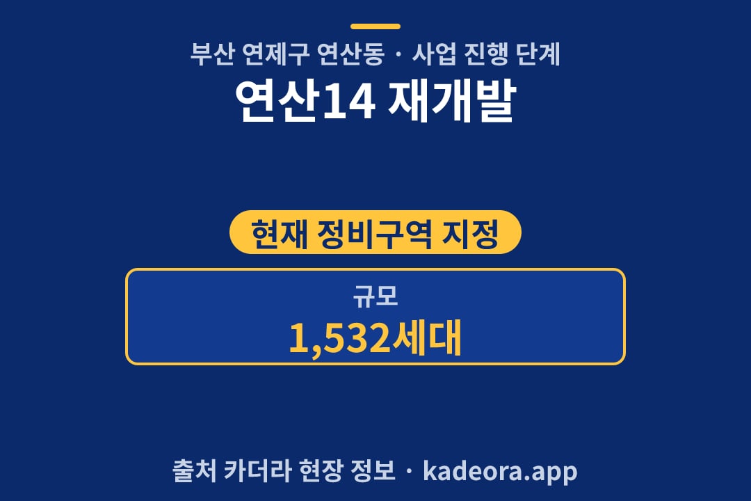 연산14 재개발 단지 개요 카드