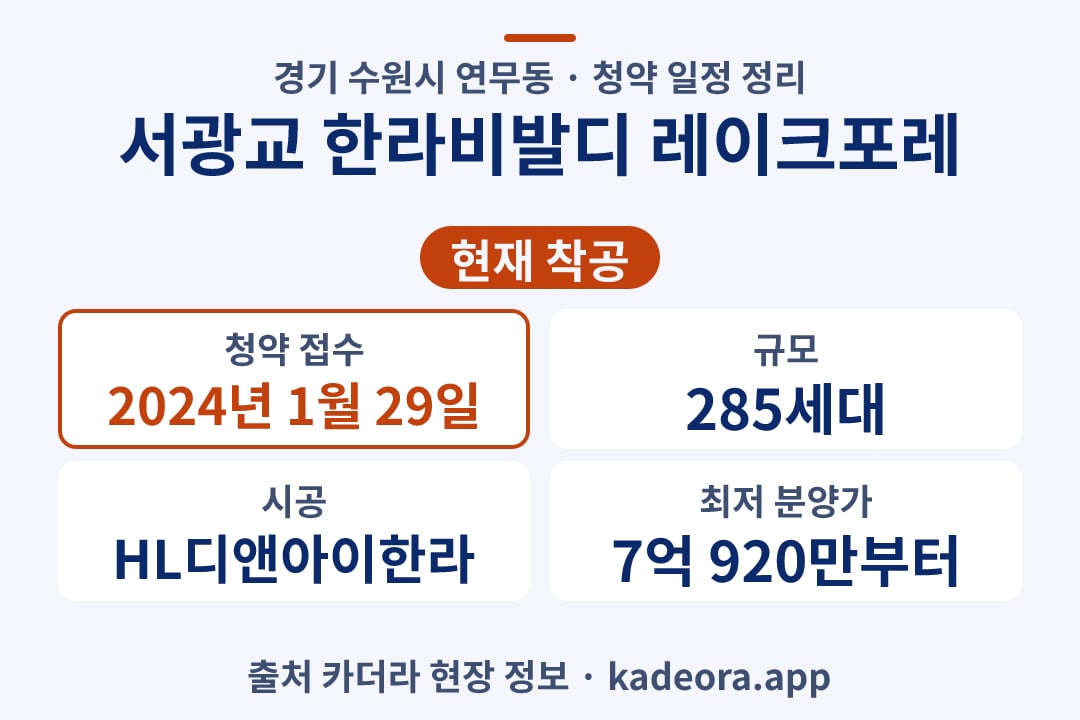 서광교 한라비발디 레이크포레 청약 단지 개요 카드
