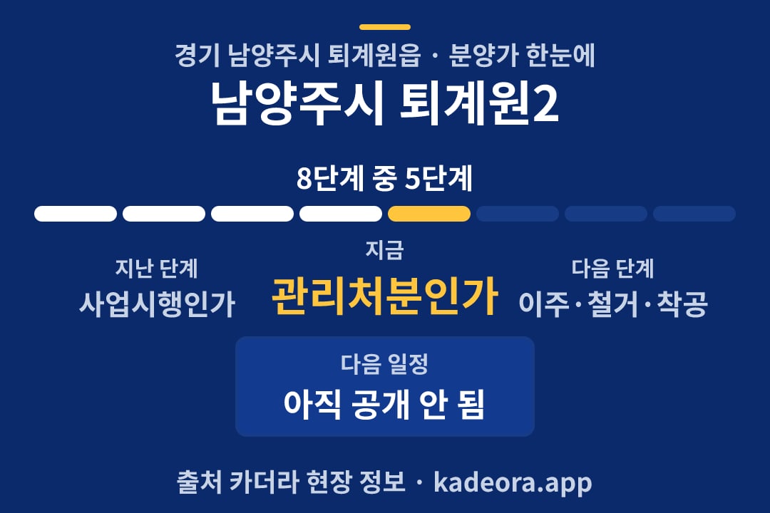 남양주시 퇴계원2 분양가 일정·단계 타임라인